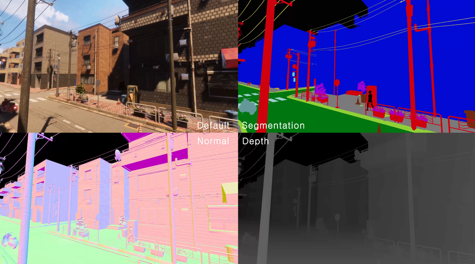 AI Data Hub - Multi-sensor