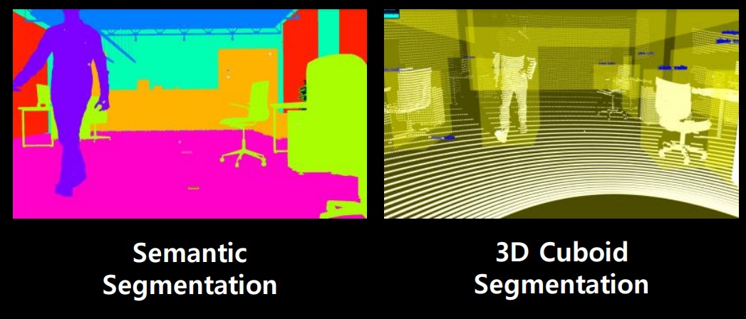 AI Data Hub - Segmentation